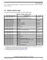 Предварительный просмотр 59 страницы NXP Semiconductors MKL27Z128VFM4 Reference Manual