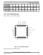 Предварительный просмотр 115 страницы NXP Semiconductors MKL27Z128VFM4 Reference Manual