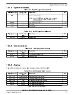 Предварительный просмотр 119 страницы NXP Semiconductors MKL27Z128VFM4 Reference Manual