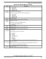 Предварительный просмотр 149 страницы NXP Semiconductors MKL27Z128VFM4 Reference Manual