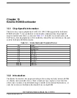 Предварительный просмотр 173 страницы NXP Semiconductors MKL27Z128VFM4 Reference Manual