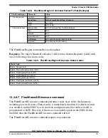 Предварительный просмотр 201 страницы NXP Semiconductors MKL27Z128VFM4 Reference Manual