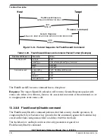 Предварительный просмотр 202 страницы NXP Semiconductors MKL27Z128VFM4 Reference Manual