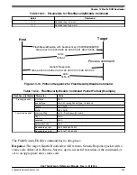 Предварительный просмотр 203 страницы NXP Semiconductors MKL27Z128VFM4 Reference Manual