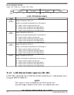 Предварительный просмотр 272 страницы NXP Semiconductors MKL27Z128VFM4 Reference Manual