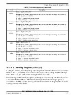 Предварительный просмотр 277 страницы NXP Semiconductors MKL27Z128VFM4 Reference Manual