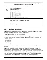 Предварительный просмотр 281 страницы NXP Semiconductors MKL27Z128VFM4 Reference Manual