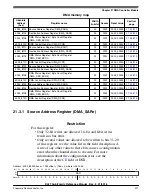 Предварительный просмотр 311 страницы NXP Semiconductors MKL27Z128VFM4 Reference Manual