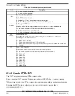 Предварительный просмотр 464 страницы NXP Semiconductors MKL27Z128VFM4 Reference Manual