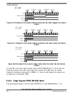 Предварительный просмотр 480 страницы NXP Semiconductors MKL27Z128VFM4 Reference Manual