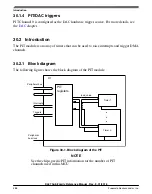 Предварительный просмотр 488 страницы NXP Semiconductors MKL27Z128VFM4 Reference Manual