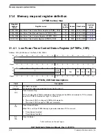 Предварительный просмотр 504 страницы NXP Semiconductors MKL27Z128VFM4 Reference Manual