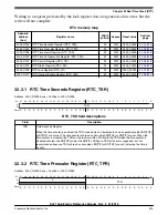 Предварительный просмотр 515 страницы NXP Semiconductors MKL27Z128VFM4 Reference Manual