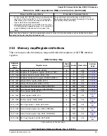 Предварительный просмотр 541 страницы NXP Semiconductors MKL27Z128VFM4 Reference Manual