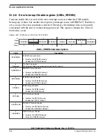 Предварительный просмотр 548 страницы NXP Semiconductors MKL27Z128VFM4 Reference Manual