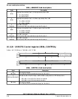 Предварительный просмотр 556 страницы NXP Semiconductors MKL27Z128VFM4 Reference Manual