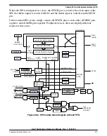 Предварительный просмотр 571 страницы NXP Semiconductors MKL27Z128VFM4 Reference Manual