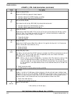 Предварительный просмотр 660 страницы NXP Semiconductors MKL27Z128VFM4 Reference Manual