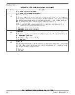 Предварительный просмотр 662 страницы NXP Semiconductors MKL27Z128VFM4 Reference Manual