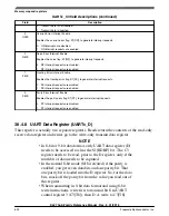 Предварительный просмотр 692 страницы NXP Semiconductors MKL27Z128VFM4 Reference Manual