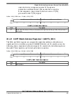 Предварительный просмотр 693 страницы NXP Semiconductors MKL27Z128VFM4 Reference Manual