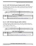 Предварительный просмотр 701 страницы NXP Semiconductors MKL27Z128VFM4 Reference Manual