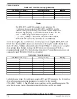 Предварительный просмотр 716 страницы NXP Semiconductors MKL27Z128VFM4 Reference Manual