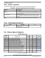 Предварительный просмотр 748 страницы NXP Semiconductors MKL27Z128VFM4 Reference Manual