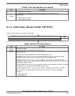 Предварительный просмотр 753 страницы NXP Semiconductors MKL27Z128VFM4 Reference Manual