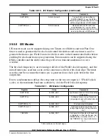 Предварительный просмотр 781 страницы NXP Semiconductors MKL27Z128VFM4 Reference Manual