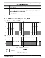 Предварительный просмотр 801 страницы NXP Semiconductors MKL27Z128VFM4 Reference Manual