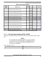 Предварительный просмотр 825 страницы NXP Semiconductors MKL27Z128VFM4 Reference Manual