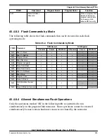 Предварительный просмотр 909 страницы NXP Semiconductors MKL27Z128VFM4 Reference Manual