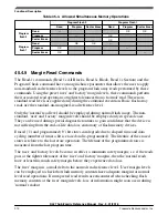 Предварительный просмотр 910 страницы NXP Semiconductors MKL27Z128VFM4 Reference Manual