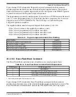 Предварительный просмотр 917 страницы NXP Semiconductors MKL27Z128VFM4 Reference Manual