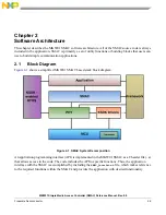 Предварительный просмотр 11 страницы NXP Semiconductors MKW01 Reference Manual