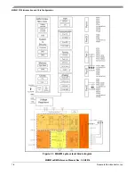 Предварительный просмотр 17 страницы NXP Semiconductors MKW01Z128 Reference Manual