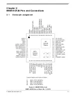 Предварительный просмотр 24 страницы NXP Semiconductors MKW01Z128 Reference Manual