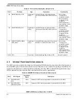 Предварительный просмотр 29 страницы NXP Semiconductors MKW01Z128 Reference Manual