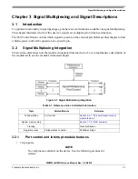 Предварительный просмотр 32 страницы NXP Semiconductors MKW01Z128 Reference Manual