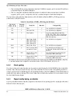 Предварительный просмотр 33 страницы NXP Semiconductors MKW01Z128 Reference Manual