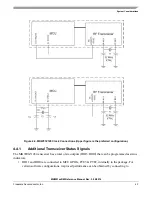 Предварительный просмотр 44 страницы NXP Semiconductors MKW01Z128 Reference Manual