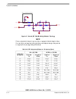 Предварительный просмотр 55 страницы NXP Semiconductors MKW01Z128 Reference Manual