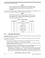 Предварительный просмотр 65 страницы NXP Semiconductors MKW01Z128 Reference Manual