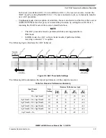 Предварительный просмотр 66 страницы NXP Semiconductors MKW01Z128 Reference Manual