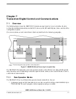 Предварительный просмотр 88 страницы NXP Semiconductors MKW01Z128 Reference Manual