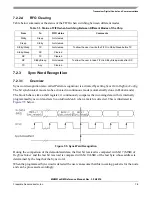 Предварительный просмотр 92 страницы NXP Semiconductors MKW01Z128 Reference Manual