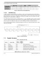 Предварительный просмотр 105 страницы NXP Semiconductors MKW01Z128 Reference Manual