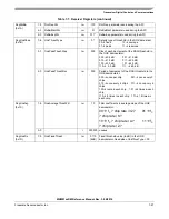 Предварительный просмотр 114 страницы NXP Semiconductors MKW01Z128 Reference Manual