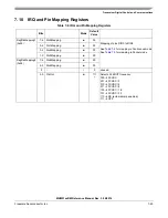 Предварительный просмотр 116 страницы NXP Semiconductors MKW01Z128 Reference Manual